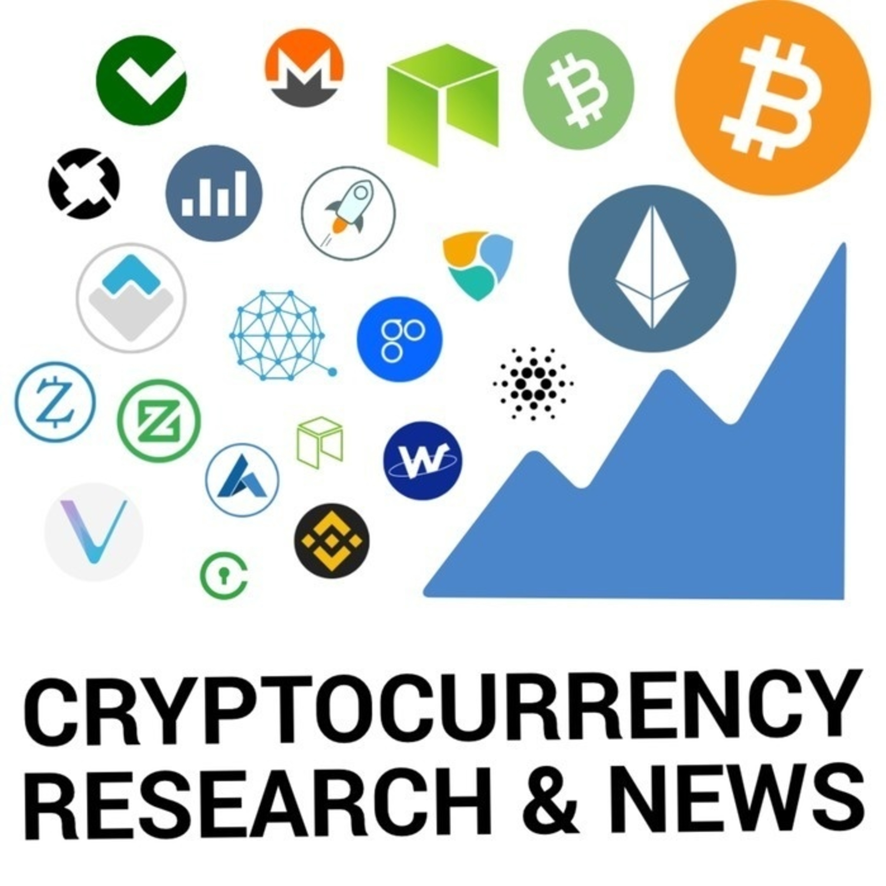 Basic Attention Token (BAT) on Coinbase Pro, Ukraine legalizes crypto, Weekly Update