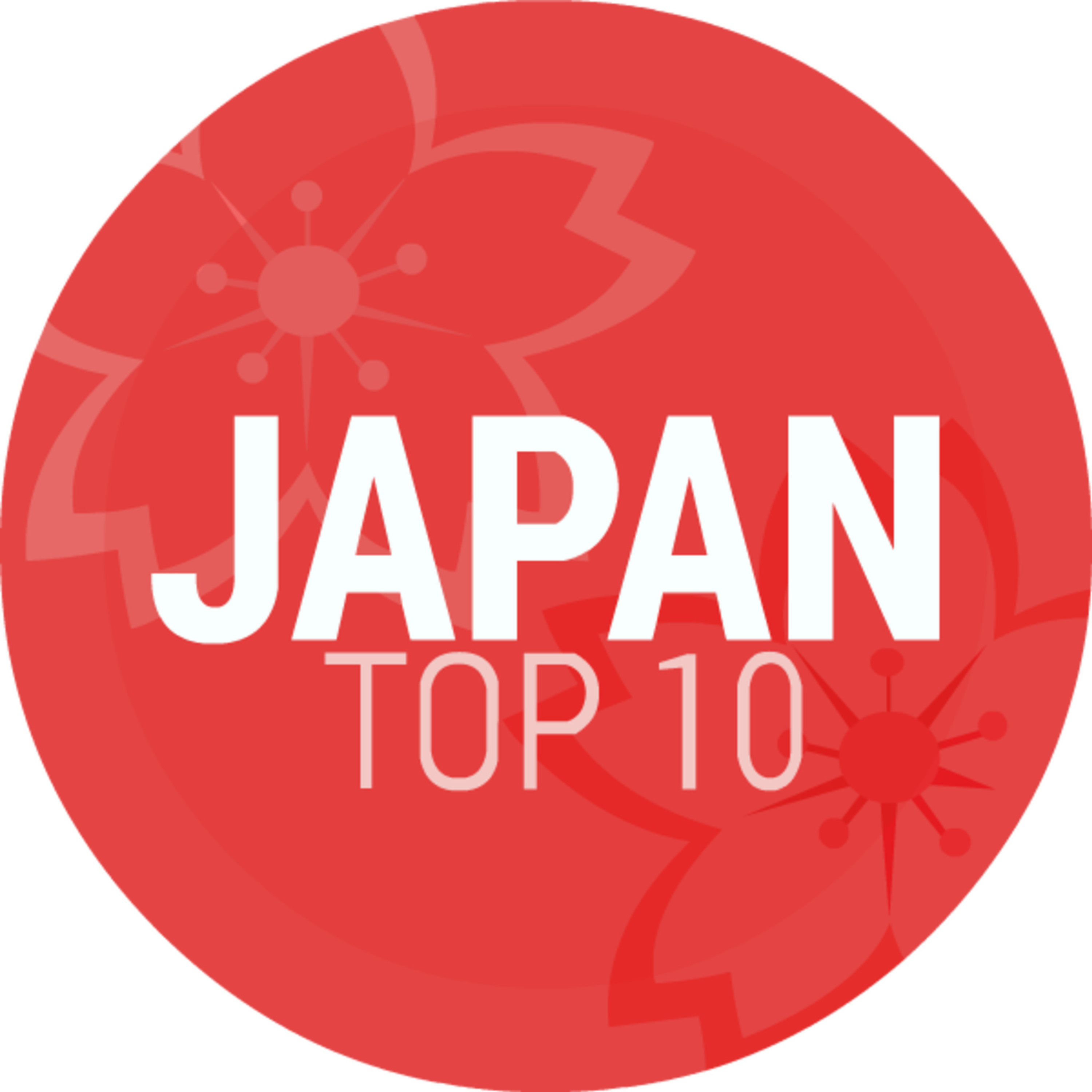 Episode 77: Japan Top 10 Late March 2015 Countdown